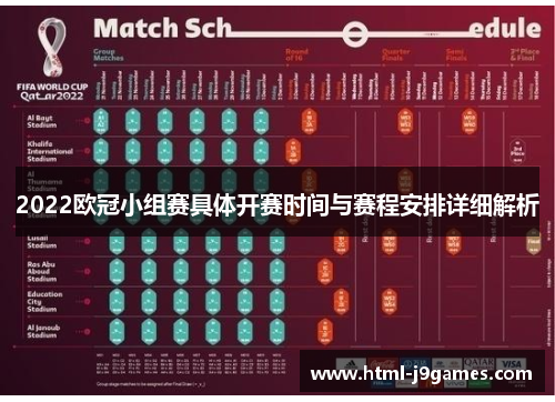 2022欧冠小组赛具体开赛时间与赛程安排详细解析