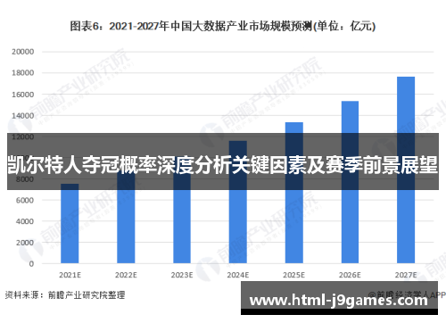 凯尔特人夺冠概率深度分析关键因素及赛季前景展望