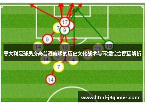 意大利足球员身高普遍偏矮的历史文化战术与环境综合原因解析 意大利足球员身高普遍偏矮的历史文化战术与环境综合原因解析