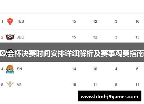 欧会杯决赛时间安排详细解析及赛事观赛指南 欧会杯决赛时间安排详细解析及赛事观赛指南