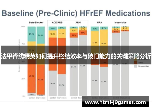 法甲锋线精英如何提升终结效率与破门能力的关键策略分析 法甲锋线精英如何提升终结效率与破门能力的关键策略分析