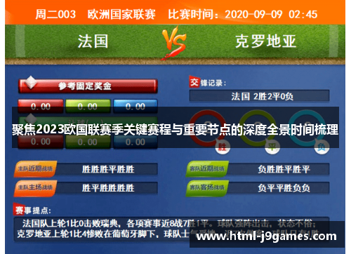 聚焦2023欧国联赛季关键赛程与重要节点的深度全景时间梳理