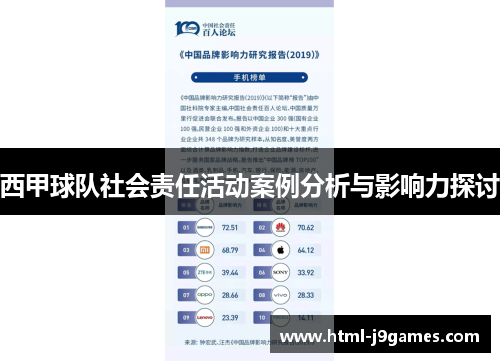 西甲球队社会责任活动案例分析与影响力探讨 西甲球队社会责任活动案例分析与影响力探讨