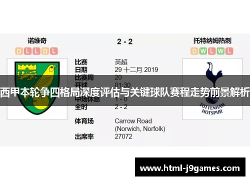西甲本轮争四格局深度评估与关键球队赛程走势前景解析 西甲本轮争四格局深度评估与关键球队赛程走势前景解析