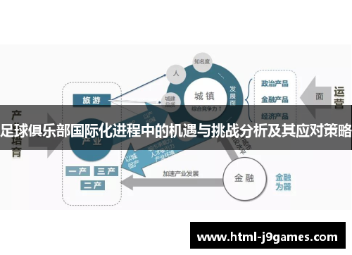 足球俱乐部国际化进程中的机遇与挑战分析及其应对策略 足球俱乐部国际化进程中的机遇与挑战分析及其应对策略