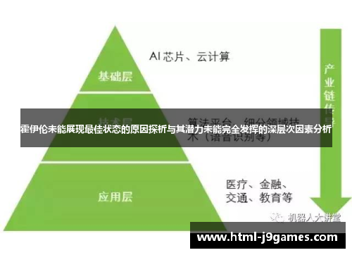 霍伊伦未能展现最佳状态的原因探析与其潜力未能完全发挥的深层次因素分析 霍伊伦未能展现最佳状态的原因探析与其潜力未能完全发挥的深层次因素分析